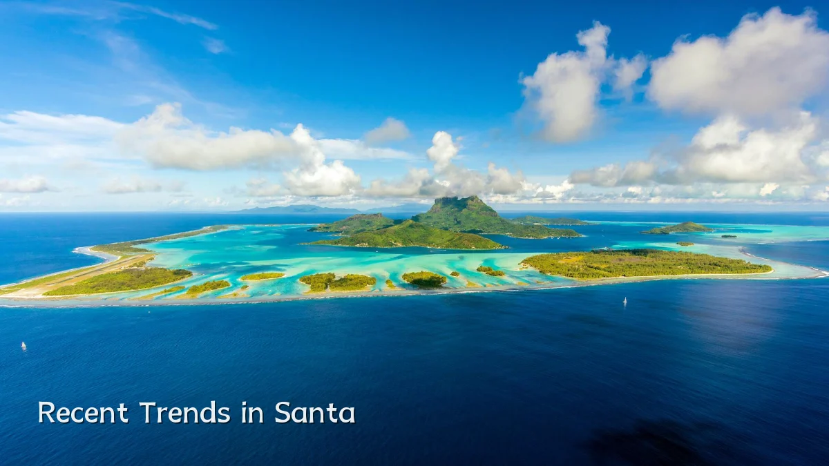 Recent Trends in Santa